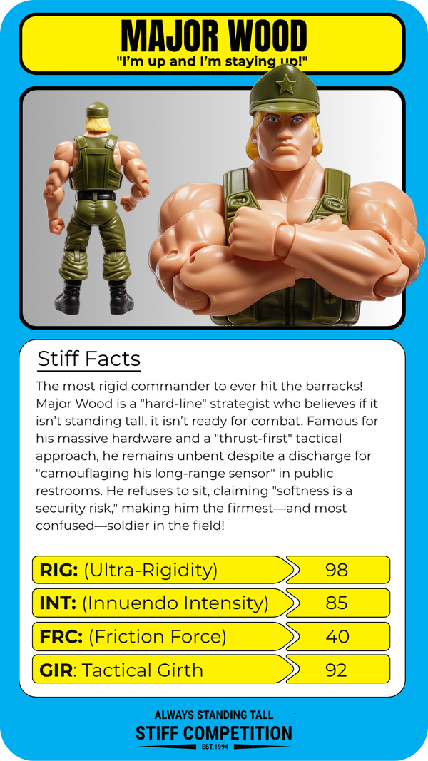 Major Wood Top Trumps card