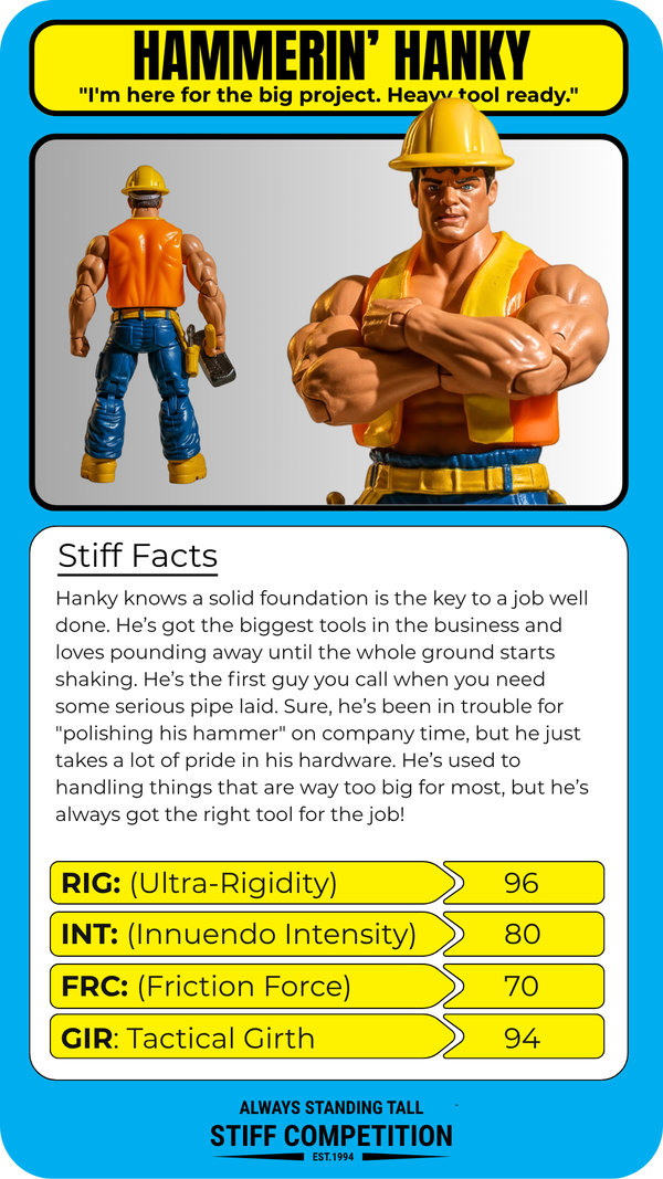 Hammerin’ Hanky Top Trumps card